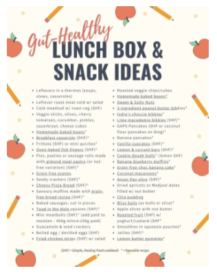 Quirky Cooking Lunchbox & Snack Ideas